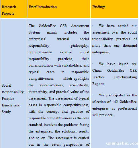 1442998404612557.png QQ截图20150923165119.png