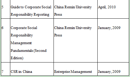 1442998758136470.png QQ截图20150923165836.png