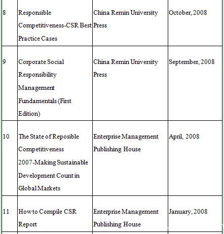 1442998762795485.png QQ截图20150923165904.png