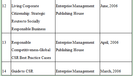 1442998769134018.png QQ截图20150923165927.png