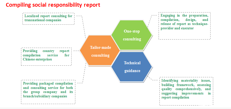 1442998862230478.png QQ截图20150923170115.png